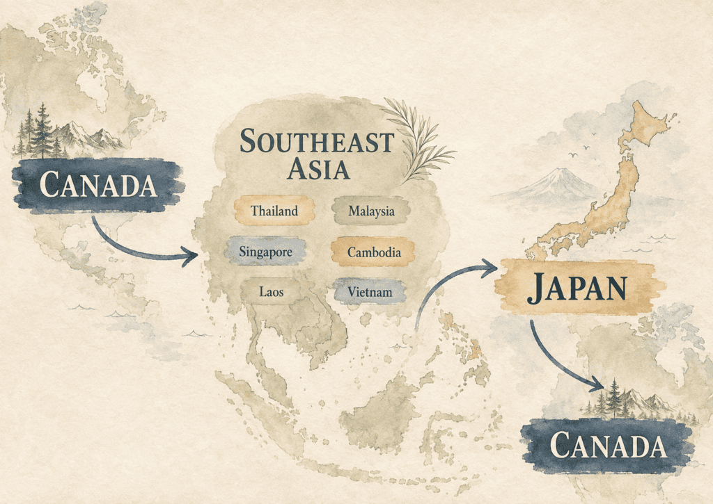 Watercolor route graphic showing the broad trip plan: Canada to Southeast Asia (Thailand, Malaysia, Singapore, Cambodia, Laos and Vietnam), then Japan, then back to Canada.